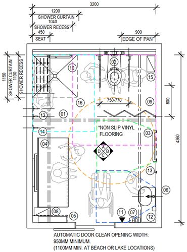 PWD Facilities: Requirements and Standards .